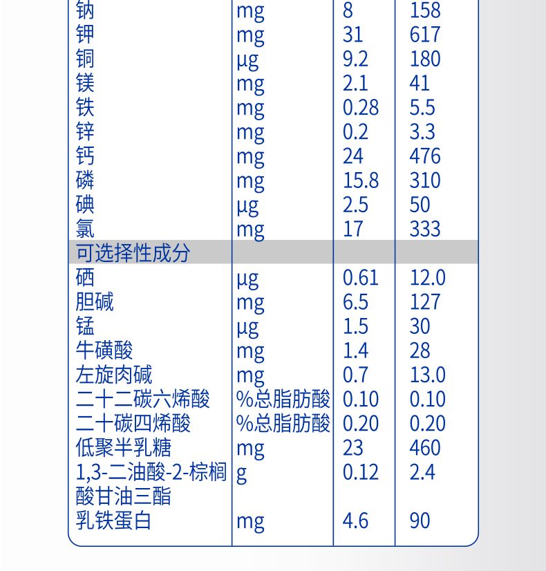 迪唯恩3--PC詳情頁790—改_06.png