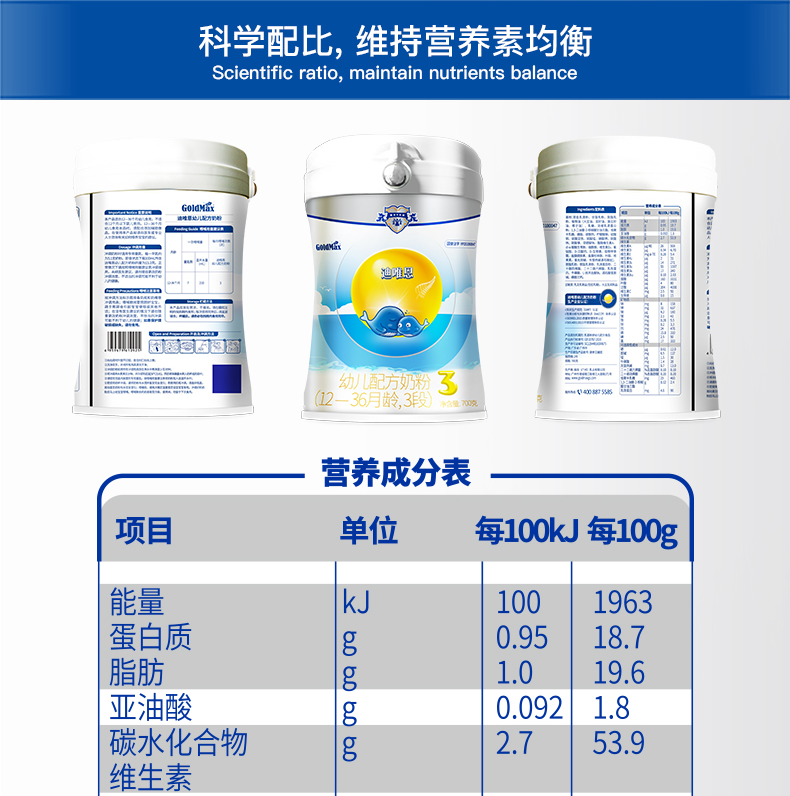 迪唯恩3--PC詳情頁790—改_04.png
