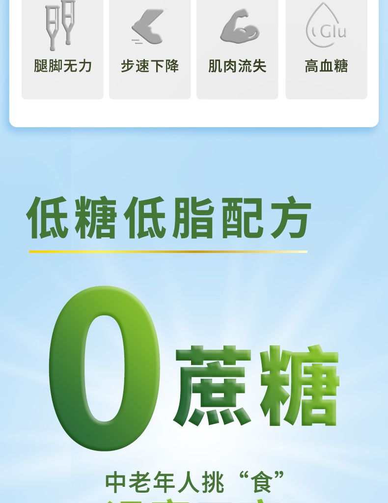 紐瑞健中老年分離乳清蛋白調(diào)制乳粉_03.jpg